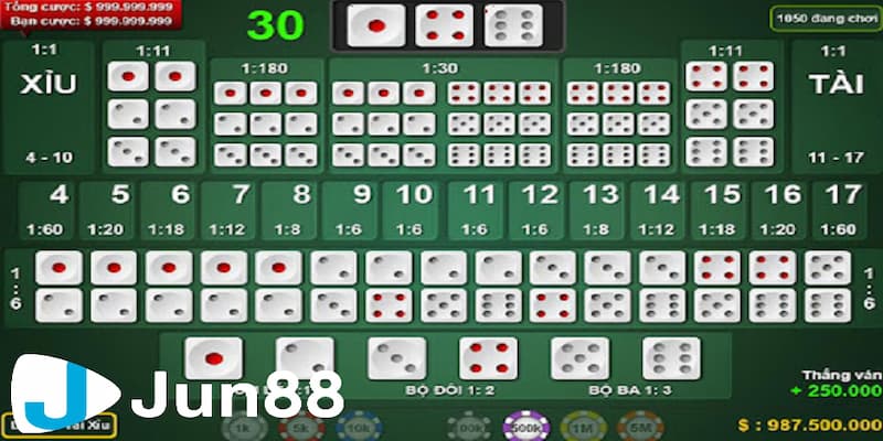 Biết điểm dừng - mẹo đánh Sicbo