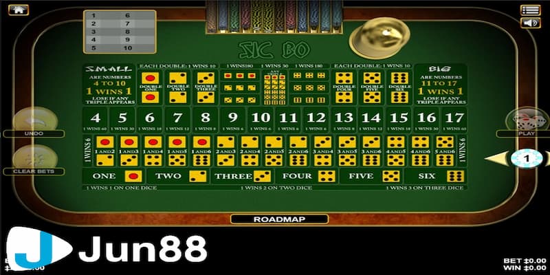 Hướng dẫn chi tiết cách tham gia sicbo online đổi thưởng