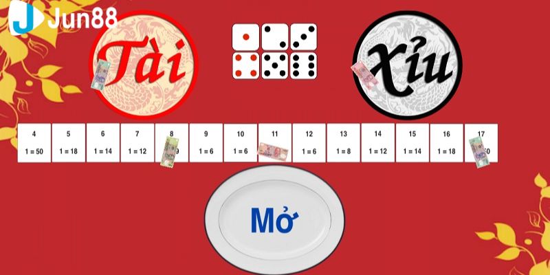 Cách đoán tài xỉu xí ngầu là sử dụng các công cụ hỗ trợ để nâng cao kết quả