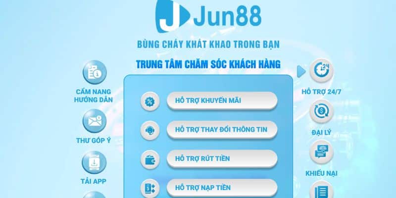 Tầm nhìn và sứ mệnh phát triển của web cược