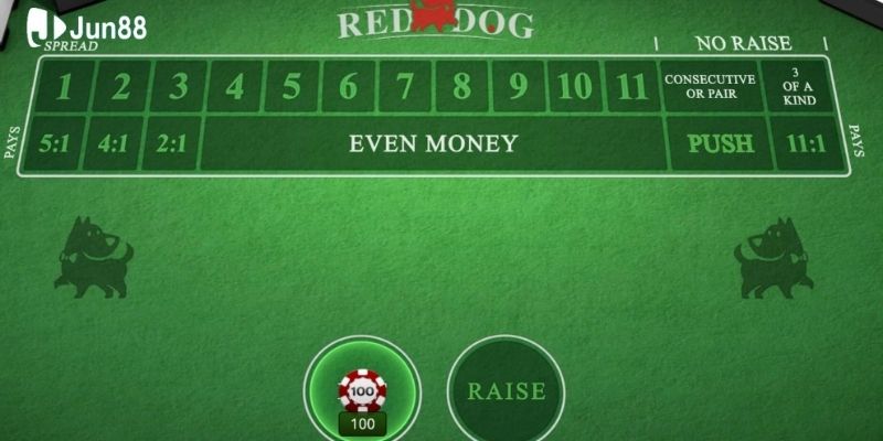 ky-nang-can-thiet-de-choi-cuoc-red-dog-poker-gioi-hon