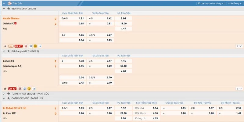 Lợi ích nổi bật của việc chơi kèo cược chấp nửa trái