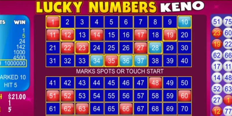 Giới thiệu về Keno và cách thức chơi đơn giản
