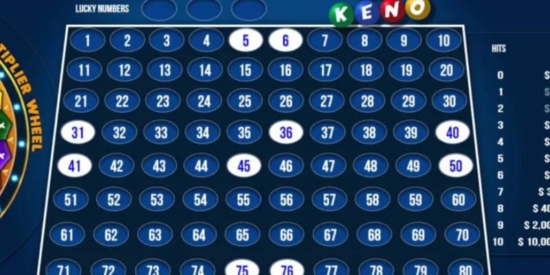 Bí quyết chọn số Keno giúp gia tăng tỷ lệ thắng