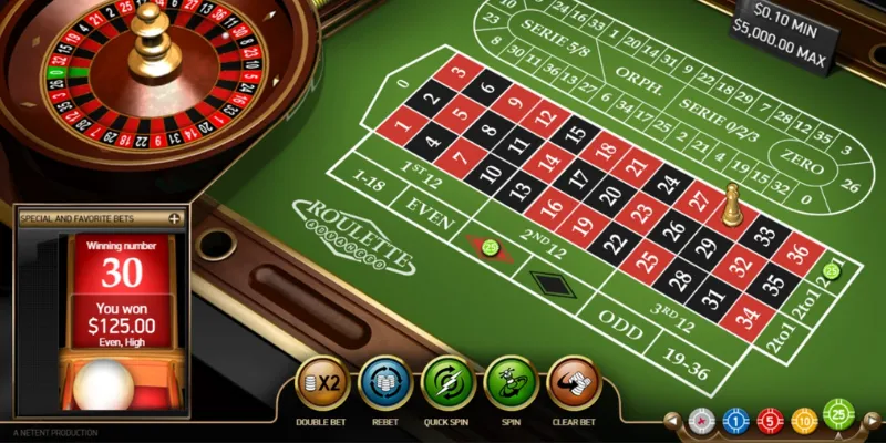 Các hình thức đặt cược trong Roulette và mức trả thưởng