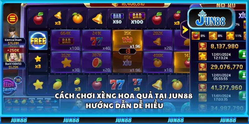 Cách chơi xèng hoa quả tại Jun88 - Hướng dẫn dễ hiểu