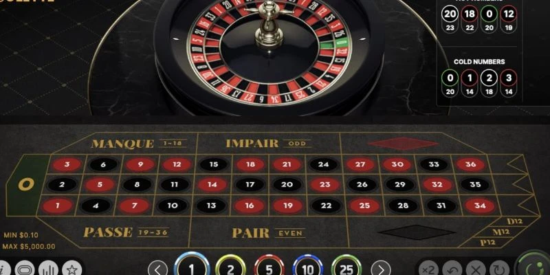 Khám phá các loại chuỗi số trong Roulette