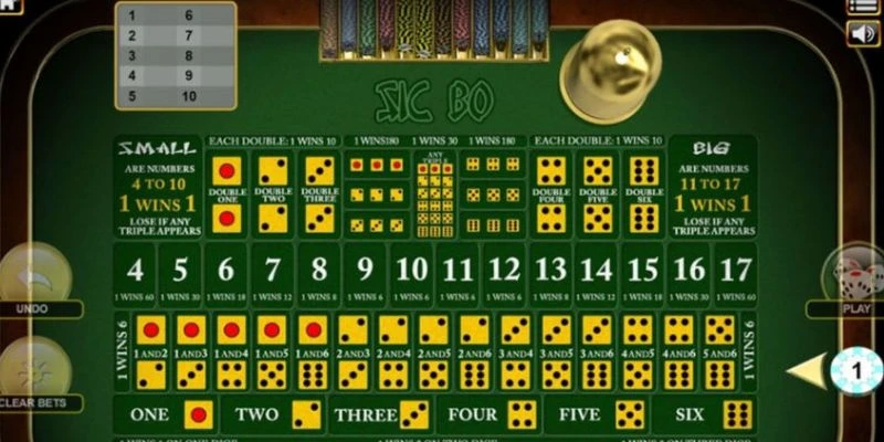 Khái quát về trò chơi Sic Bo