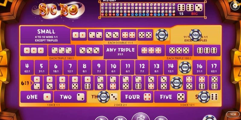 Tìm hiểu cách chơi Sic Bo cơ bản